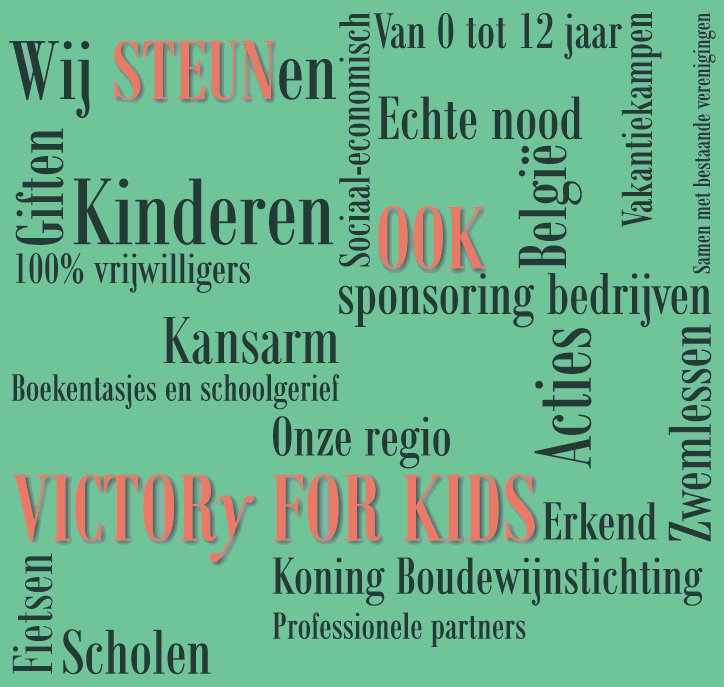 Tagcloud Tagcloud